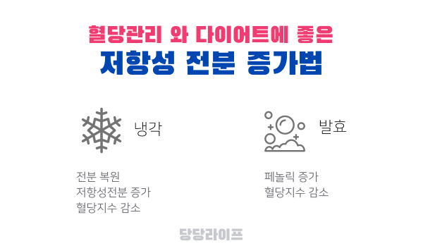 저항성 전분 효과