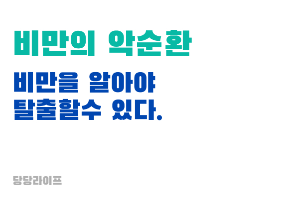 비만의 악순환